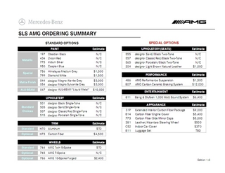 Illustration for article titled Leaked AMG Mercedes SLS Dealer Guide Details Extravagant Options